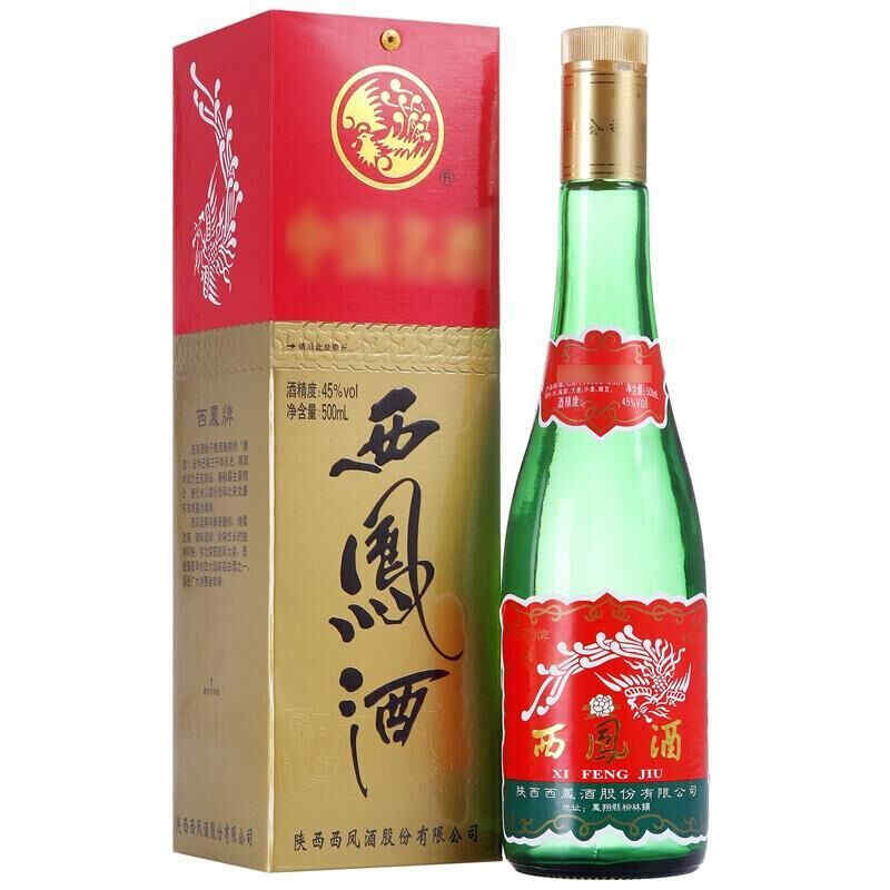 上海紅酒資源群,全國紅酒銷量城市排名?